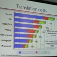 JoAnn Hackos’ Keynote on DITA and Translation Management Another day of seminars and workshops at the localization summit. There was a new service/product announcement and champaign corks were popped by it’s developers. There was also a good presentation...