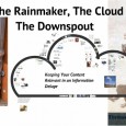 “The Rainmaker, The Cloud and The Downspout” – Keynote Presentation at CMS/DITA North America I had the real honour this morning to give the keynote presentation at the Content Management Strategies/DITA North America conference in La Jolla, California this morning. Titled “The Rainmaker, The...