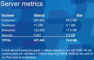 RIM Server Metrics Slide