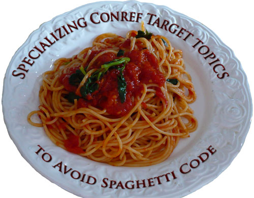 Specializing Conref Target Topics to Avoid Spaghetti Code