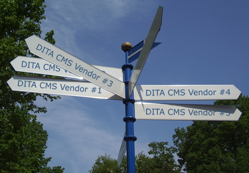 Signpost DITA CMS Vendors