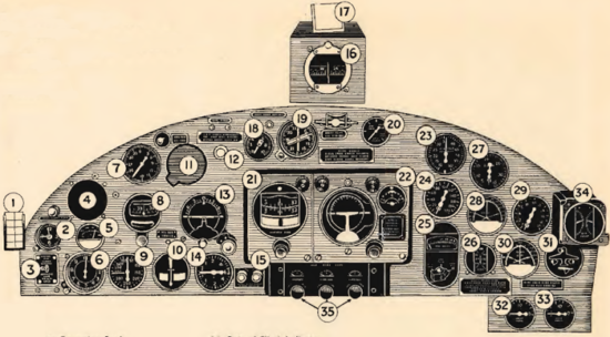 B-25 Pilot's Instrument Panel Illustration